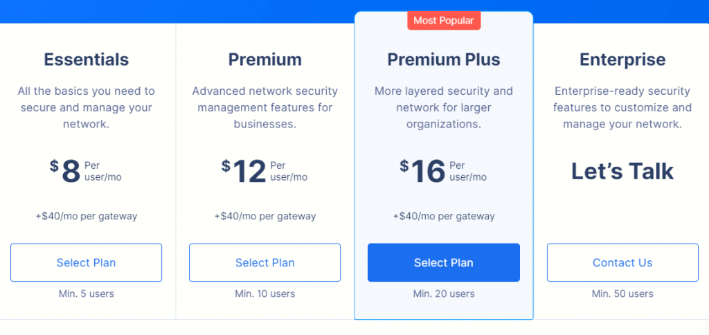 erimeter 81 VPN - Plans and Pricing